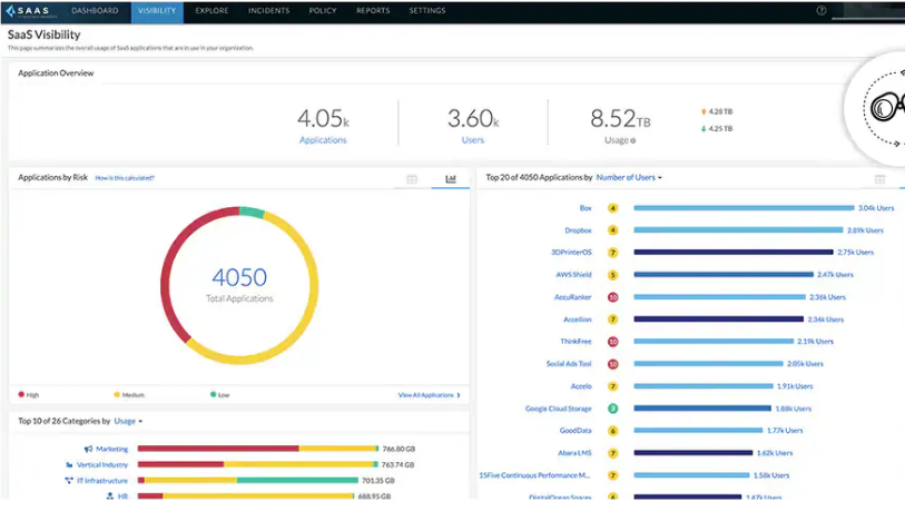 screenshot of SaaS Security